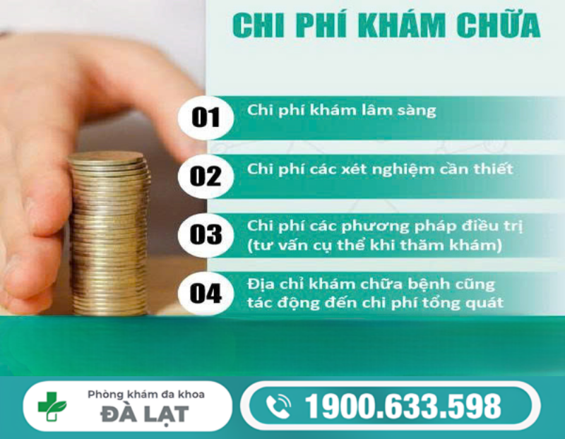 Hình ảnh minh họa